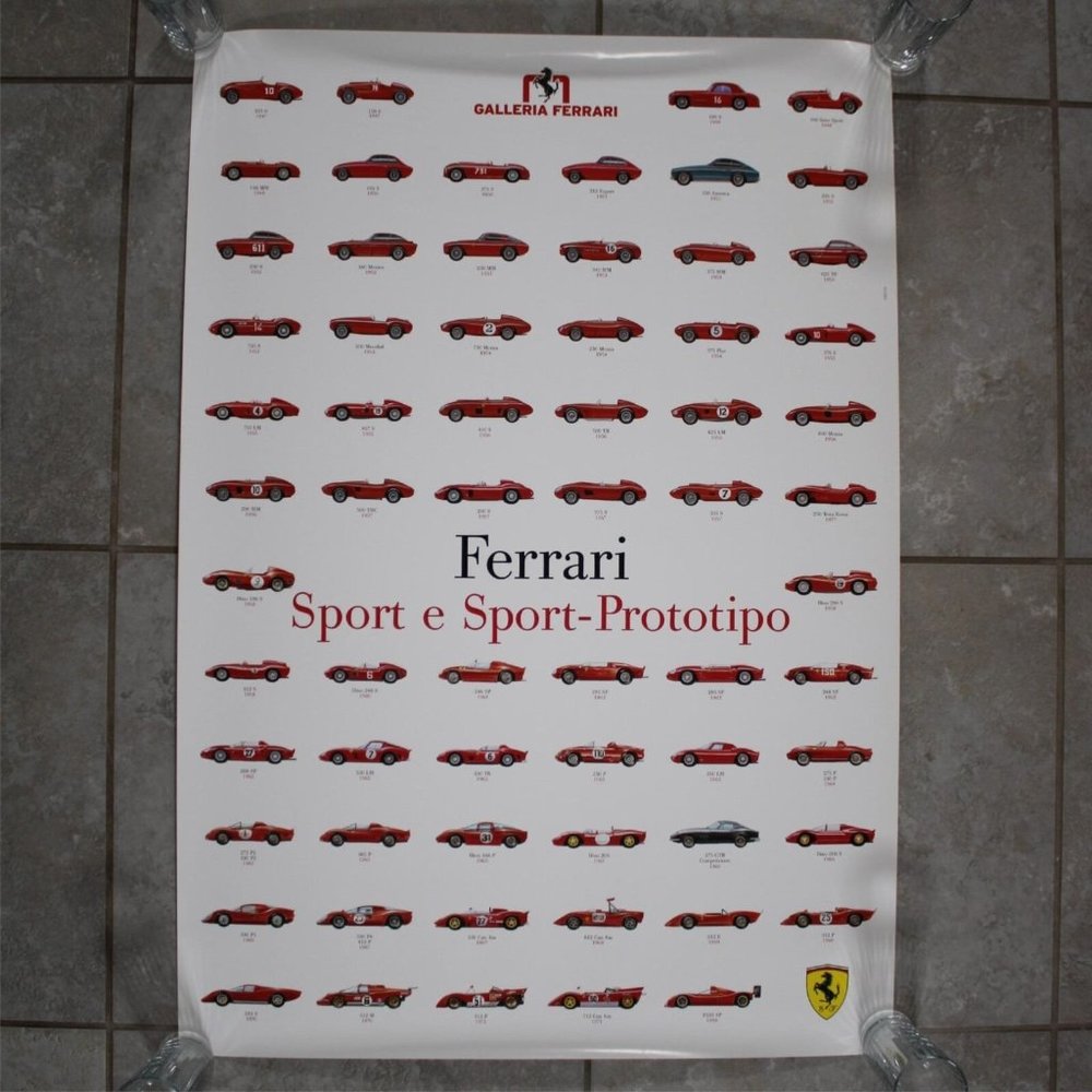 Official Galleria Ferrari Sporte e Sport-Prototipo History Poster 27x38